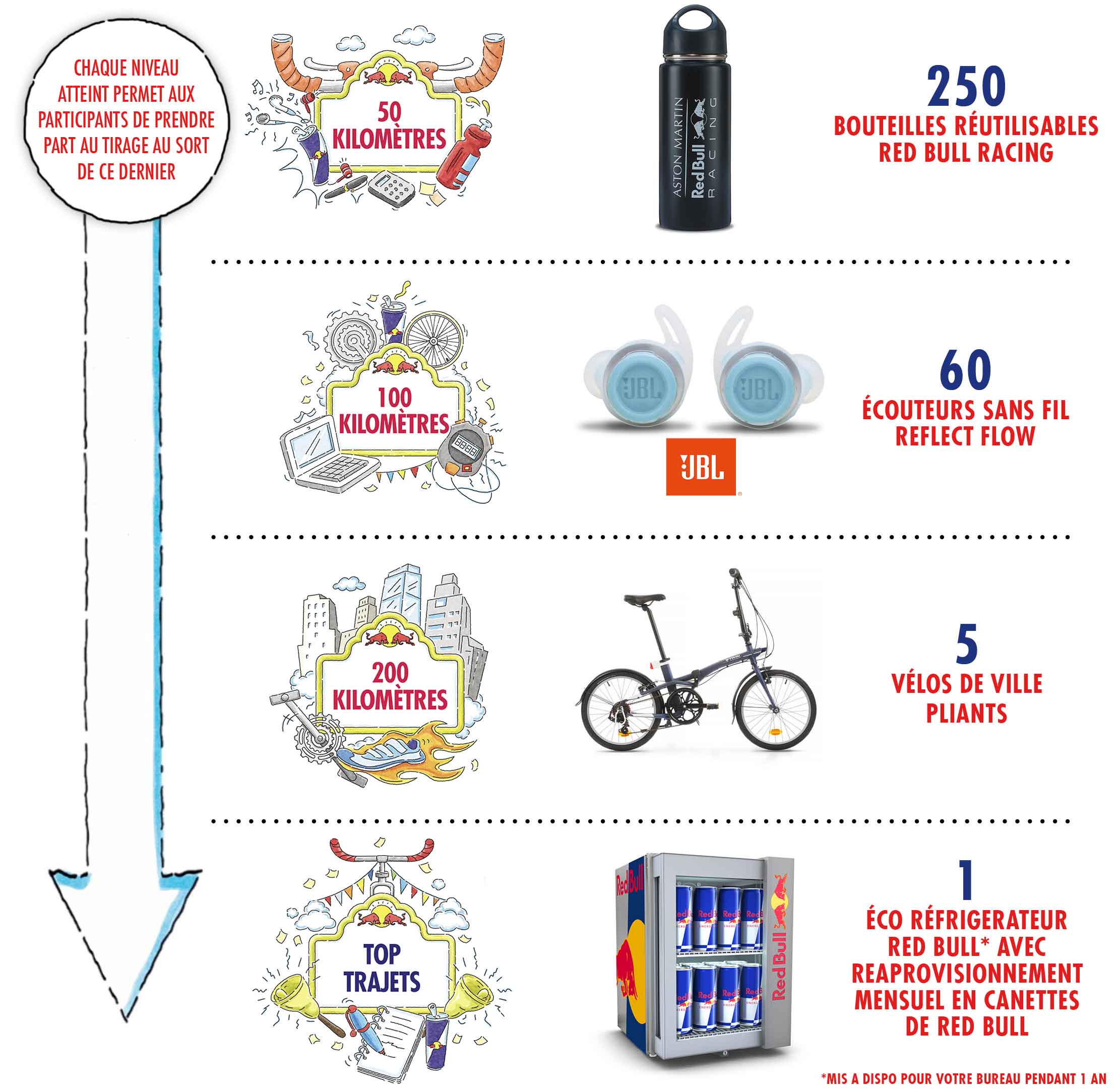 nike run club runkeeper